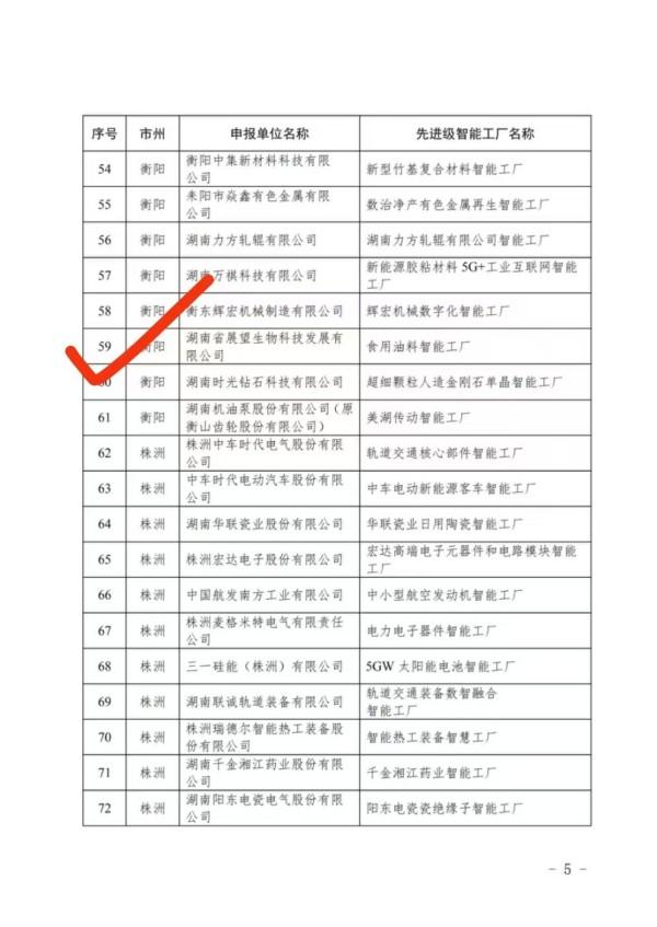 ̫ɼtyc122ccͻá2025Ƚܹ