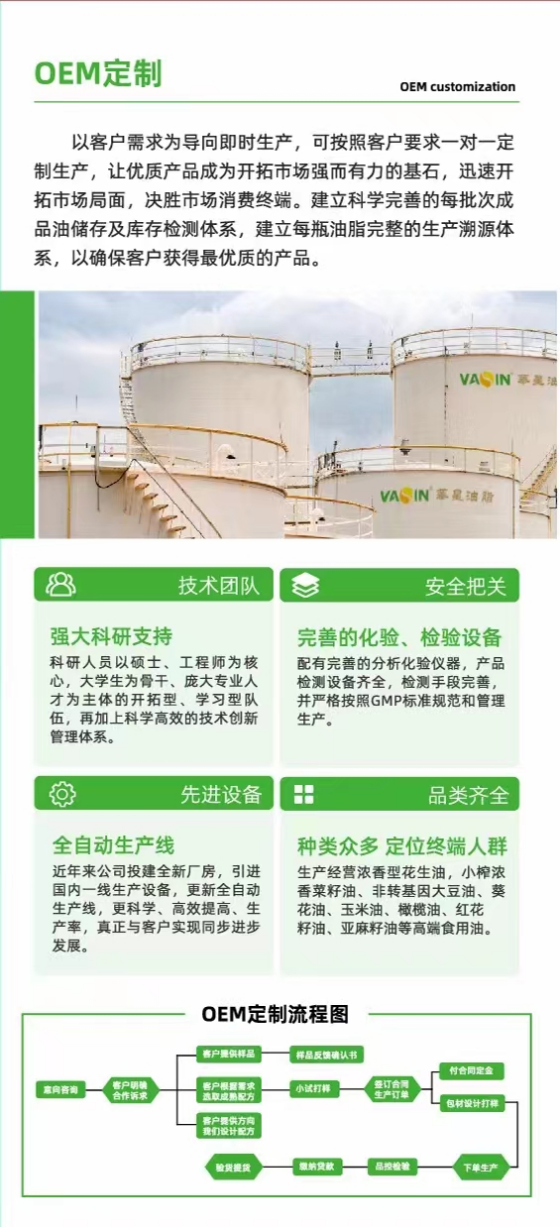 农副产品加工,粮食收购,油料的种植,湖南省太阳成集团tyc122cc入口生物科技发展有限公司 农副产品加工,粮食收购,油料的种植,湖南省太阳成集团tyc122cc入口生物科技发展有限公司